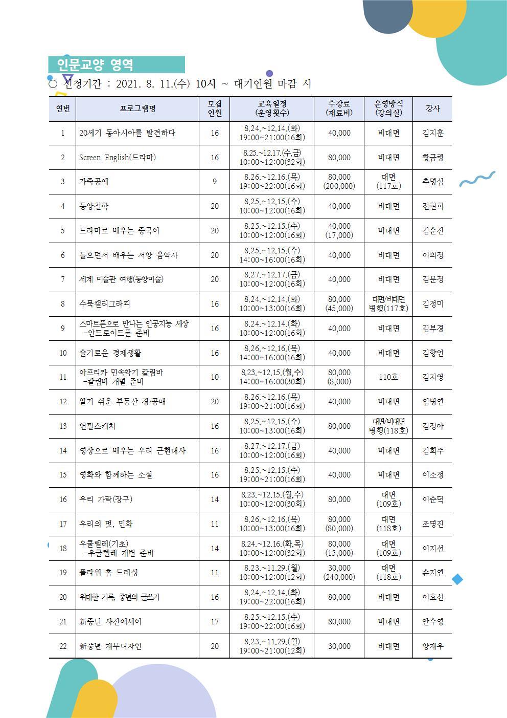 2021년 하반기 정규프로그램 학습자 모집의 3번째 이미지